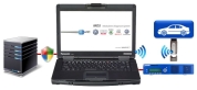 IAM NET.EU MDS Struktur 800px