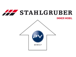 Bild: IAM-NET.EU