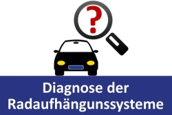 Bild: IAM-NET.EU