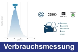 Bild: IAM-NET.EU